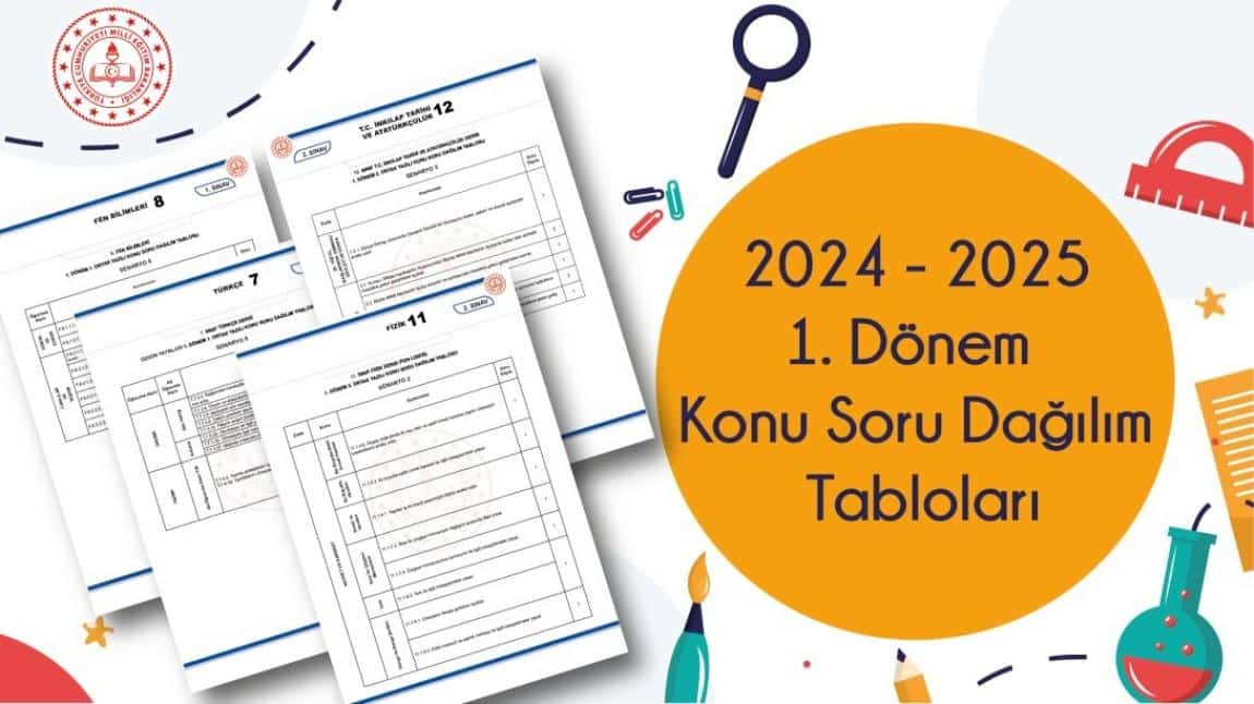 2024-2025 1.Dönem Konu Soru Dağılımı Tabloları 